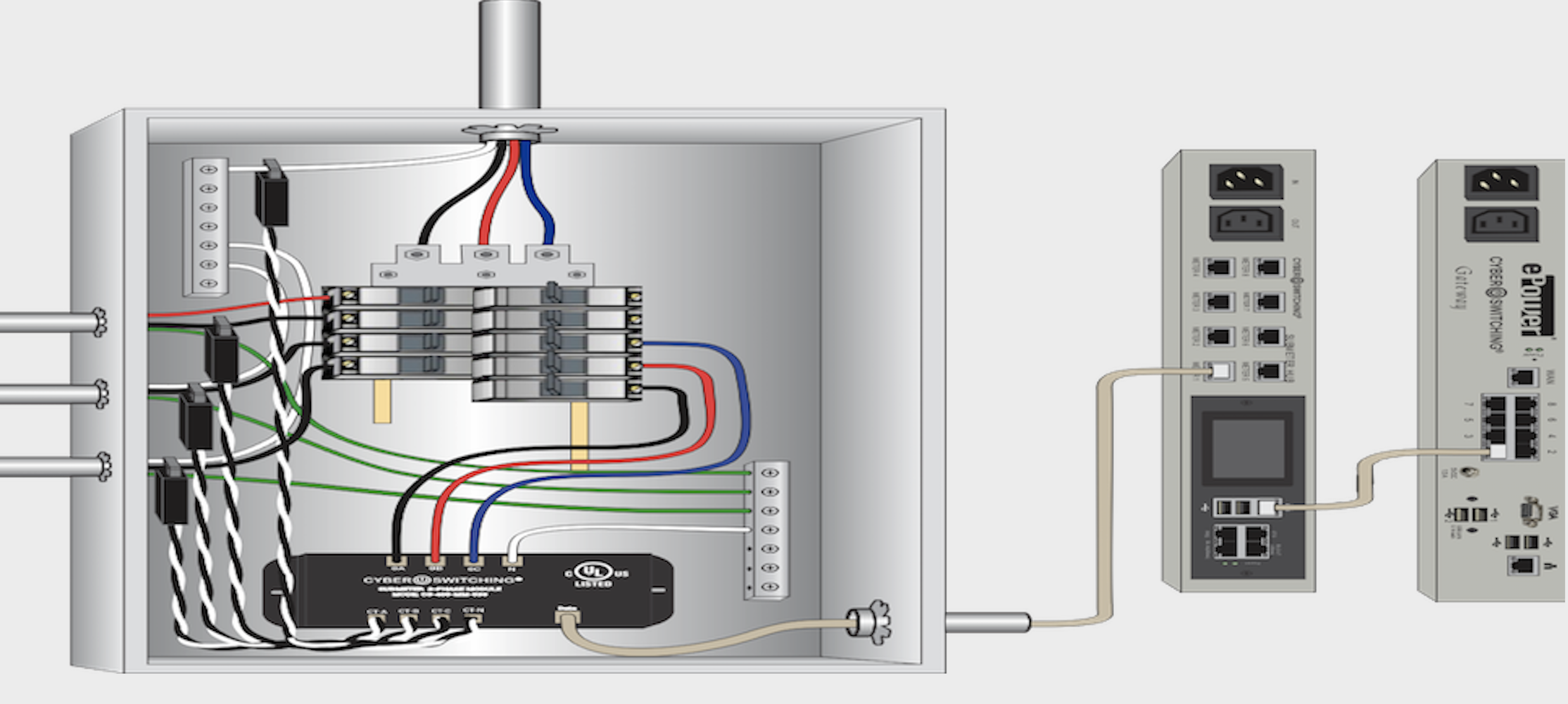 Electrical Panel Box Anatomy How It Works Penna Electric