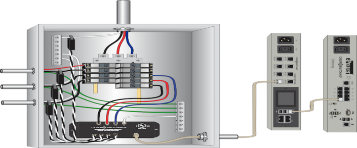 Electrical Panel Box: Anatomy & How It Works | Penna Electric