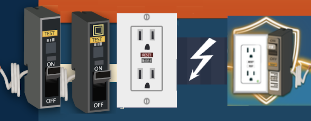 Afci Vs Gfci All You Need To Know