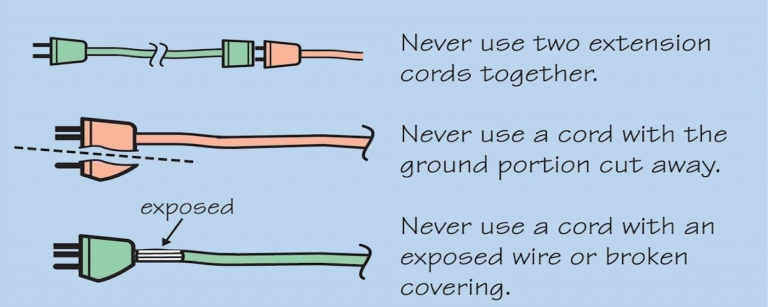 Does Turning Off Extension Cords Save Electricity Extension Cord Safety: 6 Tips To Using It Safely - Penna Electric