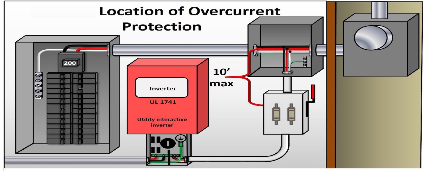 overcurrent protection