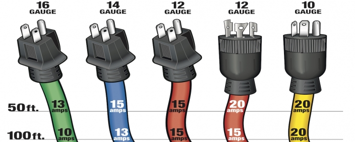 Extension Cord Safety: 6 Tips To Using It Safely - Penna Electric