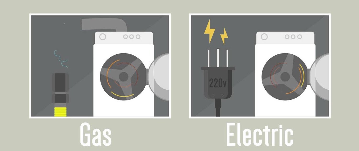 gas vs electric dryer features
