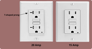 15 Amp vs 20 Amp Outlet: What’s The Difference? - Penna Electric